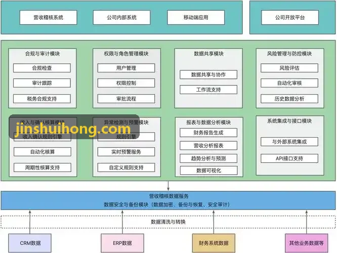 J9真实置业案例配图一