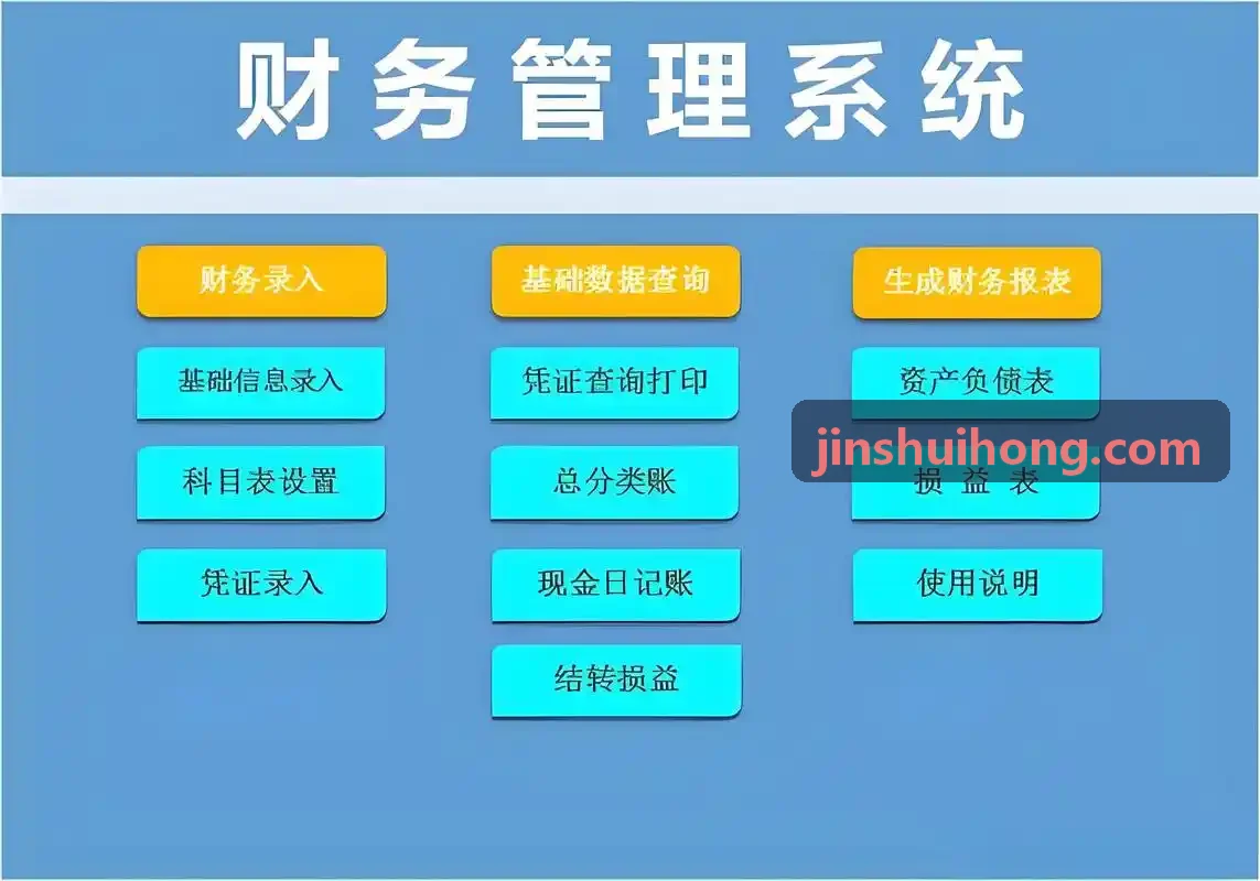 J9真实置业案例配图二